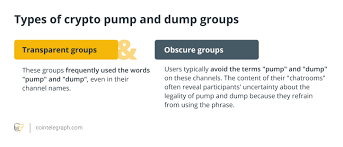 what are crypto pump and dump groups