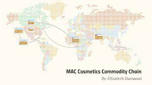 mac cosmetics commodity chain by