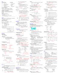 Physics Formulas Cheat Sheet For Iit Jee