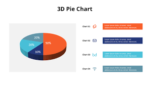 3d pie charts with lists