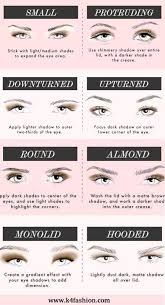 17 eye makeup tricks every should