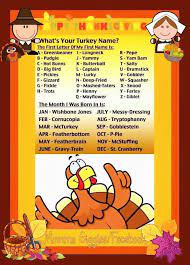 Gobble gobble, run & wobble. What S Your Turkey Name Thanksgiving Fun Thanksgiving Jokes Thanksgiving Turkey Craft