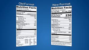 New U S Fda Food Labeling Rules