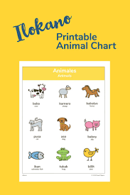 Animal Chart With Ilokano And English Names Filipino