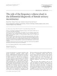 Pdf The Role Of The Frequency Volume Chart In The