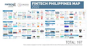 Selling 1 bitcoin btc you get 497,910.0798 php. Fintech Startups In Philippines Fintechnewssg