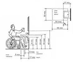 ada bathroom layout commercial