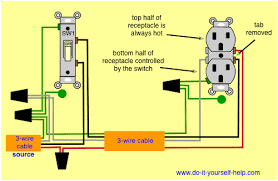 Mar 09, 21 09:56 pm. Wiring Diagrams For Switch To Control A Wall Receptacle Outlet Wiring Basic Electrical Wiring Home Electrical Wiring