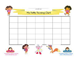 Doras Potty Training Chart By Nick Jr Potty Training