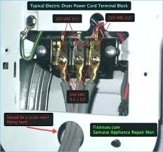 From quick googling it looks like i need 4 wires. Maytag Dryer Plug Wiring Diagram Coil Wire Diagram 1993 Sonoma Gravely Kankubuktikan Jeanjaures37 Fr
