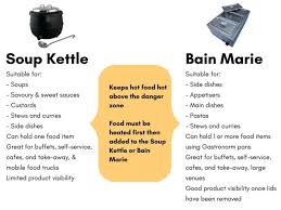Guide To Soup Kettles Bain Marie Johnson Hospitality