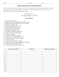 00 upvotes, mark this document as useful. Denotation And Connotation Worksheet Answers Nidecmege