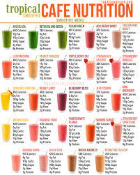 tropical smoothie cafe nutrition guide
