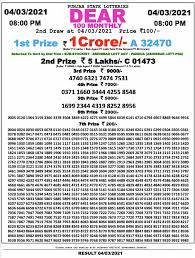 Kerala lottery result today,yesterday kerala lotteries result,kerala lottery results winning chart 2021,kerala lottery live results,kerala lottery old. Punjab Dear 100 Monthly Lottery Result 4 3 2021 Today 8 Pm Punjab State Lottery Check Winner List Rojgar Samachar Govt Jobs News University Exam Results Time Table Admit Card And Rojgar Results