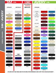 Stripe And Graphic Color Chart High Performance Auto Boat Rv