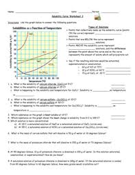 Solubility Problems With Answers Fill Online Printable