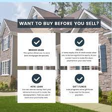 How To Buy Before You Sell |