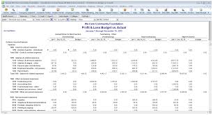 Farm Accounting Software Pto Accounting Software