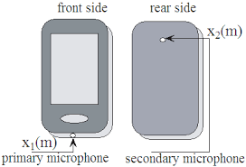 two microphones on a mobile phone