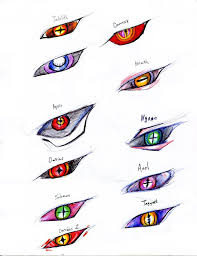 Learn how to draw anime eyes!learn how to draw anime eyes from boku no hero academia, bleach, demon slayer, atta. Images Of Drawing Anime Devil Eyes