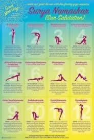 Details About Yoga Sun Salutation Poses Reference Chart Poster 24x36 Inch