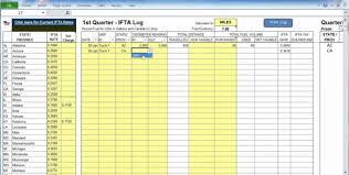 Free Ifta Mileage Spreadsheet And Template Excel On Mileage Log