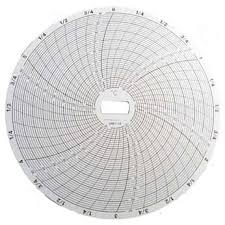 supco 6 circular chart recorder paper