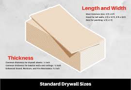 drywall sizes length width and thickness