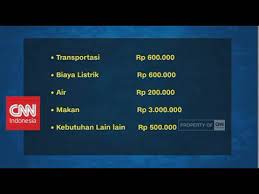 Check spelling or type a new query. Kebutuhan Hidup Layak Di Jakarta Youtube