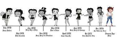 Betty Boop - Página 2 Images?q=tbn:ANd9GcTBm3iWe6oHnmvTHG7z12VjO-jyPfHJBdareA&usqp=CAU