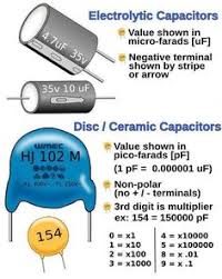 Electronics Circuit Ideas Capacitor Color Code Calculator