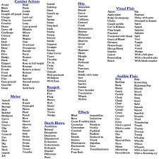 Use for my Dead Words list   Teaching Ideas   Pinterest   English  Language  and School Pinterest