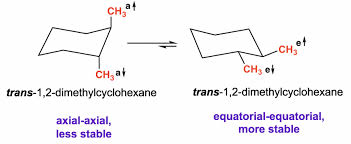 4 4 subsuted cyclohexanes organic