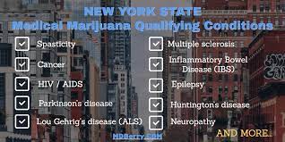 All required forms must be completed and approved by maine's department of health and human service (dhhs). Medical Marijuana Qualifying Conditions In Maine Mdberry