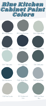Blue Kitchen Cabinets 15 Paint Colors