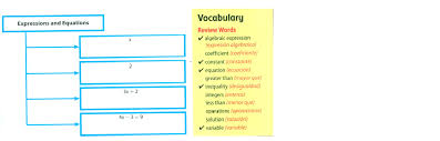 Visualize Voary Chapter