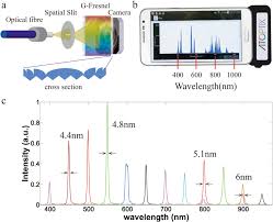 smartphone based optical spectrometer