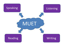 Muet writing essay question   example   Fast Online Help SlideShare