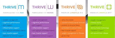 What The Heck Is The Deal With The Thrive Patch