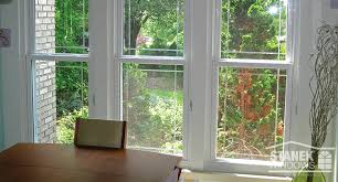 What Are The Benefits Of Argon Gas In Windows