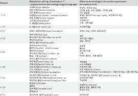 differences in korean orthography