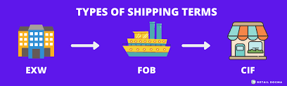 types of shipping terms the common