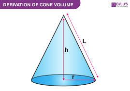 Volume Of Cone Formula Derivation