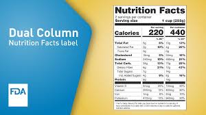 what nutrition label format do i need