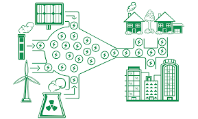 Stop špinavé „zelené energii“. Na trh přichází firma, která zásobí váš dům  100% čistou elektřinou – Muži v Česku