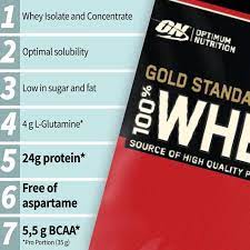 whey from optimum nutrition