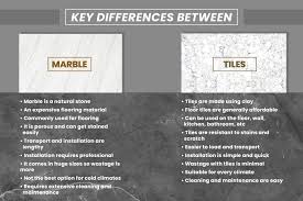 marbles vs tiles which is the better