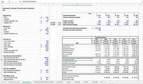 startup excel financial model template