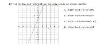Find The Slope And Y Intercept From The