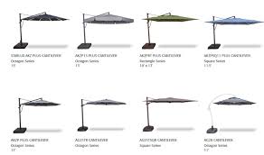 Patio Umbrellas Are Available From